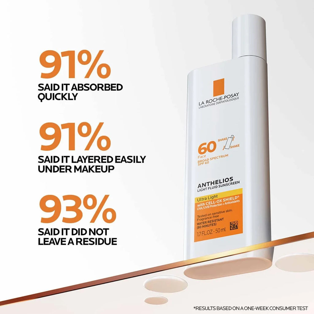 La Roche-Posay Essentials Skin Care Routine