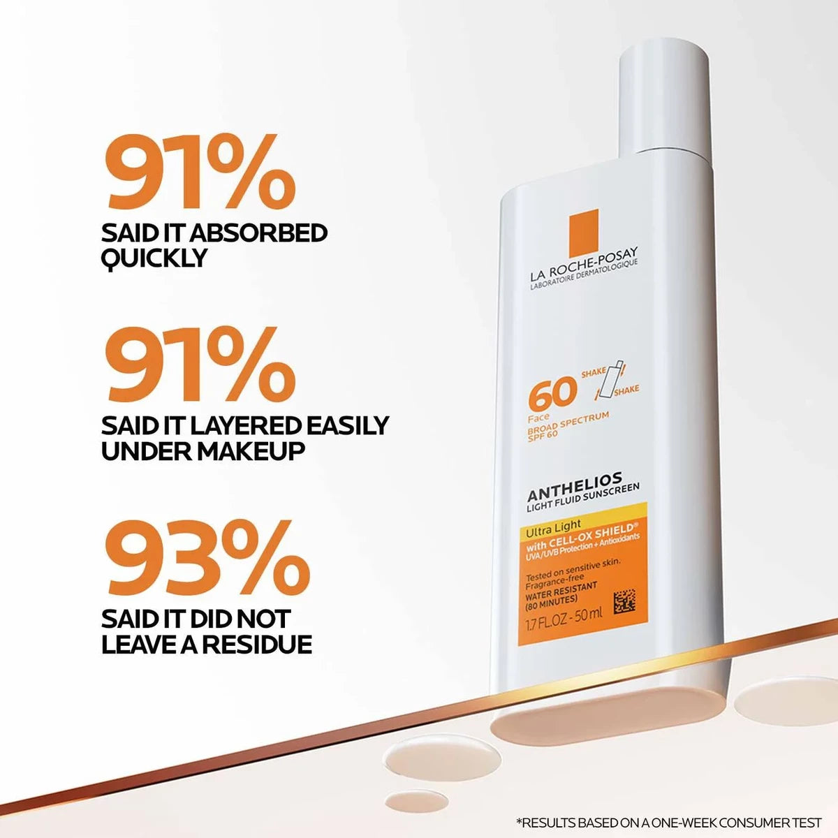 La Roche-Posay Essentials Skin Care Routine
